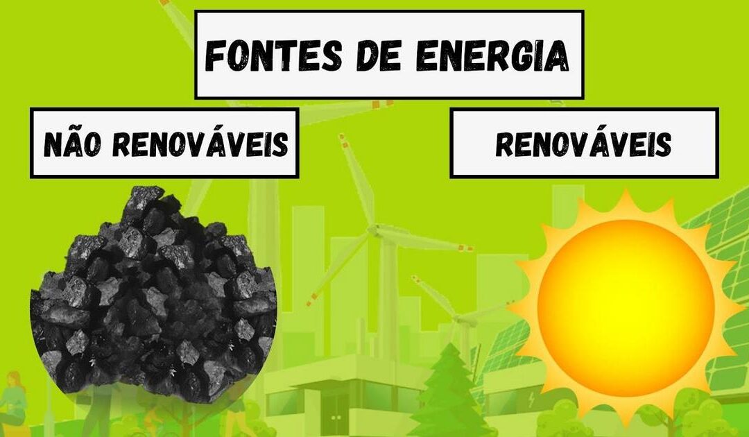 Fontes de Energia Renovável e Não Renovável: Qual Escolher?