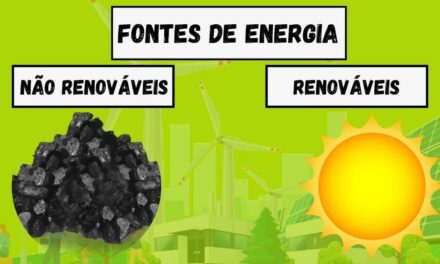 Fontes de Energia Renovável e Não Renovável: Qual Escolher?